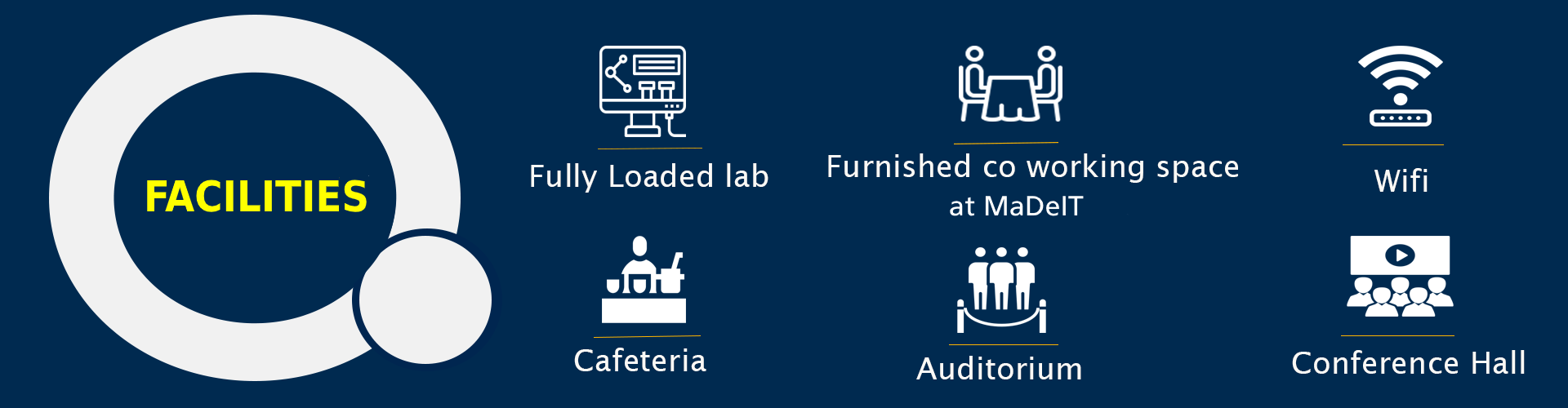 Deshpande Startups, makers lab facilities